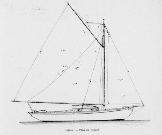 Voilier « Gitana » dessiné par Francis Chaptois