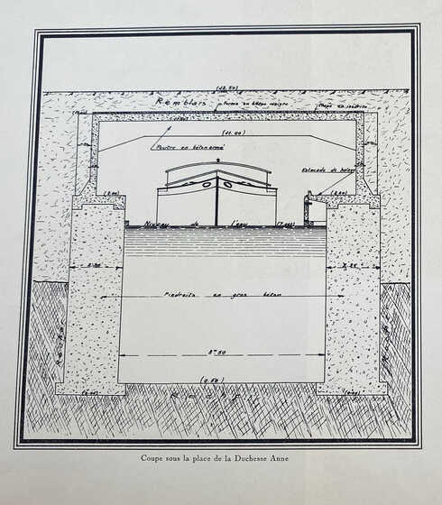 Coupe schématique du tunnel de dérivation de l'Erdre sous la place de la Duchesse Anne