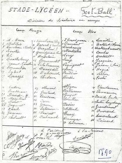 Répartition des joueurs lycéens dans les différents camps lors d’un match de Football en 1890