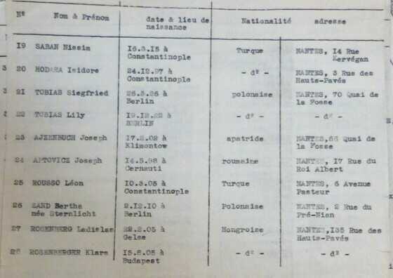 Liste des Israélites arrêtés et déportés en Loire-Inférieure, Arrestations du 15 Juillet 1942 à Nantes