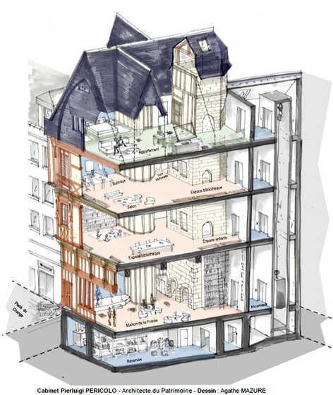 Projet de la future maison de la Poésie