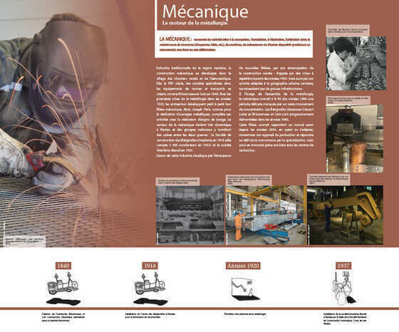 Panneau de l’exposition Nantes, ville industrielle, hier, aujourd'hui, demain à la Maison des Hommes et des Techniques