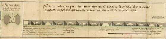 Détail du plan d'élévation des pêcheries établies sous les arches des ponts de Nantes