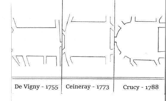 Évolution des plans de la place Royale