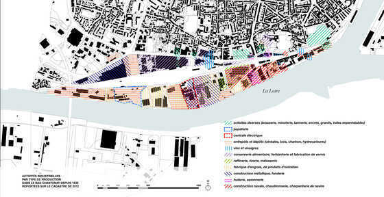Activités industrielles par type de production dans le Bas-Chantenay depuis 1835 reportées sur le cadastre de 2012